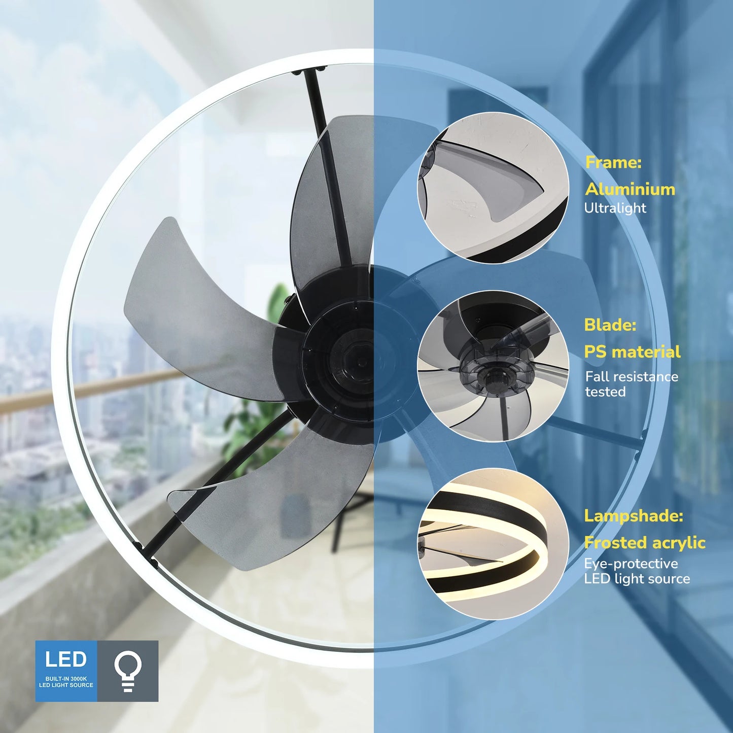 Modern Flush Mount Ceiling Fan with Remote & Dimmable LED