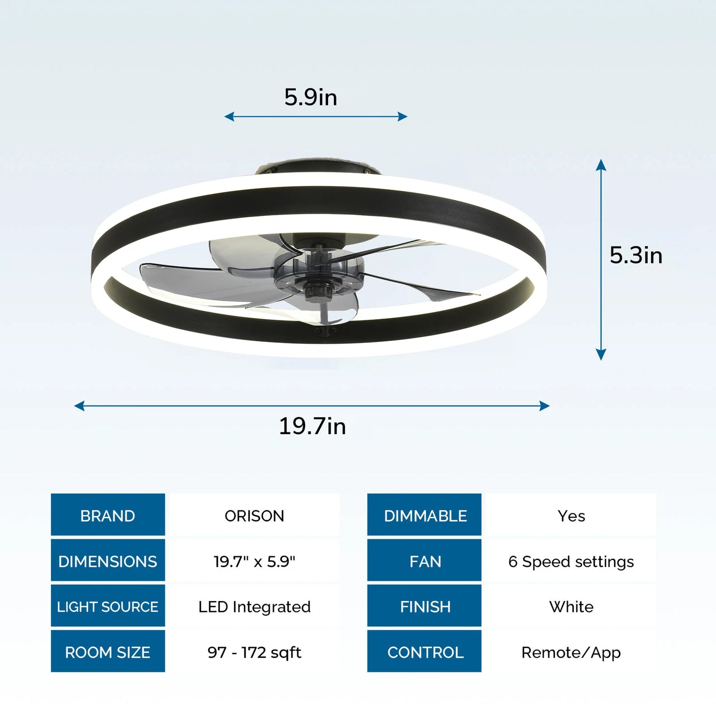 Modern Flush Mount Ceiling Fan with Remote & Dimmable LED