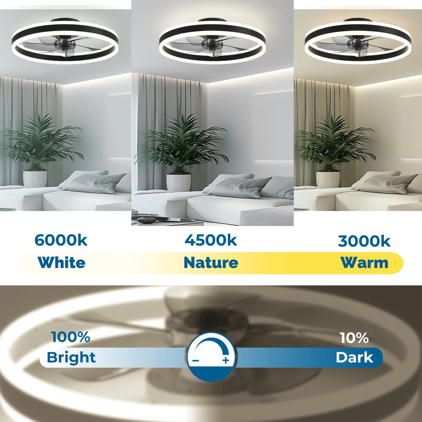 Modern Flush Mount Ceiling Fan with Remote & Dimmable LED