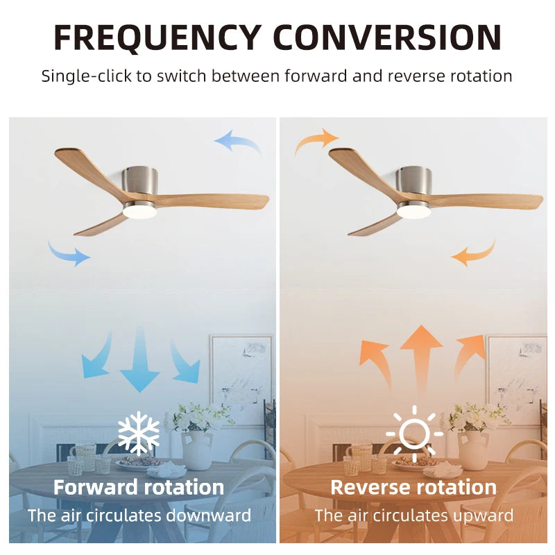 Smart Inverter Ceiling Fan with 3-Color LED Light